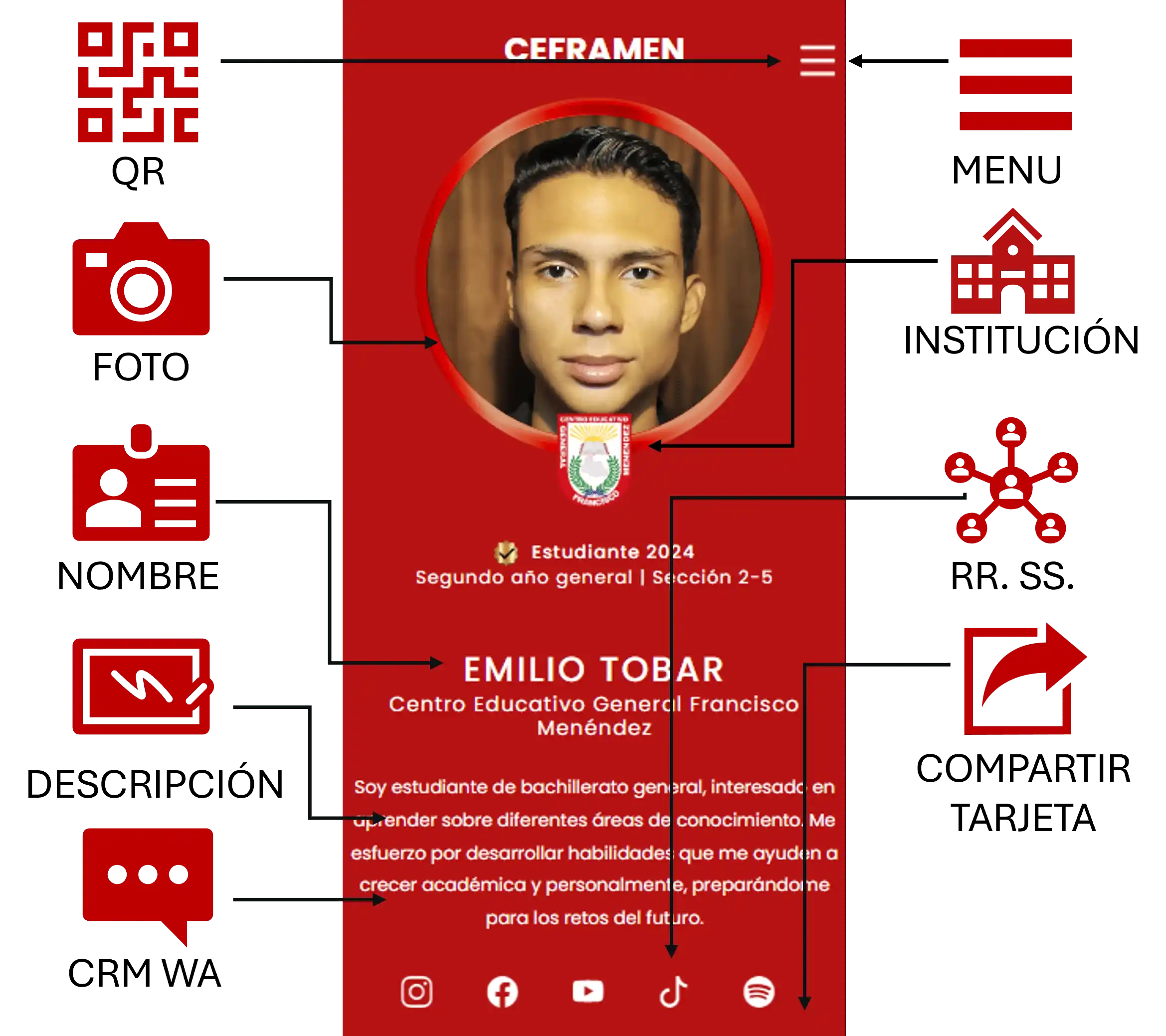 Celular con datos de contacto