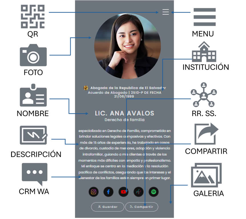Celular con datos de contacto